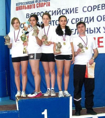 Команда СОШ №777 г. Москвы